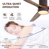 Ventilador de Teto Sofucor 132cm com Luz LED e Controle Remoto | 6 Velocidades, Motor Silencioso e Design Moderno - imagem 5