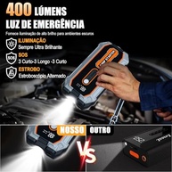 Carregador de Bateria Portátil 1200A: Partida Rápida e Segurança para Carros e Motos - imagem 3
