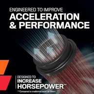 K&N Filtro de Ar Universal RG-1001WT: Potência e Desempenho para Seu Motor - imagem 4