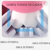 Escova de Dentes Infantil 360° em Silicone Macio - Segura, Ergonômica e Divertida para Bebês (2-6 Anos) - imagem 4