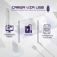 Aspirador Portátil Sem Fio Potente: Limpeza Rápida e Eficiente para Carro, Sofá e Mais! - imagem 5