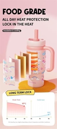 Copo de Fonte de Baleia com Isolamento - 710ml ou 350ml - Aço Inox com Canudo e Design Infantil Fofinho - imagem 5