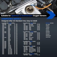 Sensor de Oxigênio O2 234-4003: Performance e Durabilidade para Dodge e Jeep - imagem 3