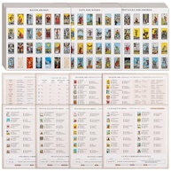 Mini Adesivos de Tarô Rider Waite - 1260 PCS para Journaling e Decoração - imagem 2