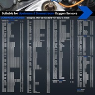 Sensor de Oxigênio O2 15718: Performance e Durabilidade para Ford e Lincoln - imagem 3