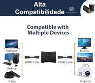 Adaptador Emenda HDMI Premium: Conecte e Estenda Seus Cabos 4K com Qualidade Superior - imagem 4