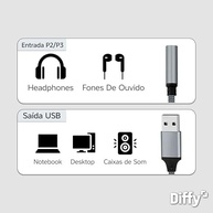 Adaptador P2 para USB-A: Som Cristalino e Conexão Reforçada para Seus Fones - imagem 5