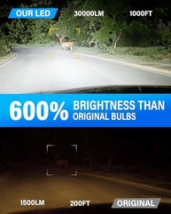 Lâmpadas LED H15 CSP 30000LM: Iluminação Diurna Superbrilhante e Segura - imagem 3
