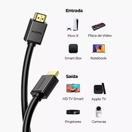 Cabo HDMI 1 Metro 4K Ultra HD 3D: Imagem e Som Incríveis para sua TV e Console - imagem 4