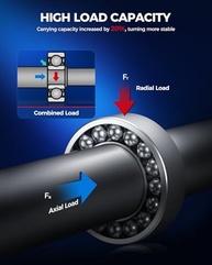 Rolamento e Cubo Roda Dianteira KAX para Ram 1500 (2012-2022) - 5 Terminais c/ ABS - imagem 4