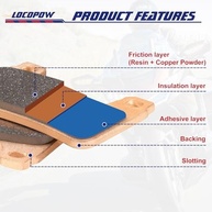 Pastilhas de Freio Sinterizadas LOCOPOW Dianteiras e Traseiras para Honda CBR 600RR e CBR 1000RR (2006-2017) - imagem 4