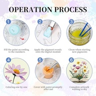 e-numeros-com-tela-moldura-hd-por-a-kit-adultos-criancas-para-de-colorida-pintura-a