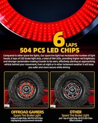 Luz de Freio LED para Jeep Wrangler JK/JL - Segurança e Estilo no Pneu Sobressalente - imagem 3