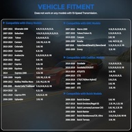 AFM Disabler: Liberte o Potencial do Seu GM | Desative AFM/DFM e Evite Problemas - imagem 3