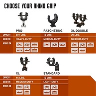 Kolpin Rhino Grip XL: Suporte Universal para Rack/Guidão - Segurança e Versatilidade para Seu Equipamento - imagem 4
