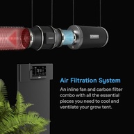 AC Infinity Air Filtration PRO 6": Sistema Completo de Ventilação e Filtração para Cultivo Indoor - imagem 3