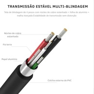 Adaptador USB-C para HDMI 4K: Conecte Seu Celular, Notebook e MacBook com Qualidade Superior - imagem 5