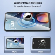 Película Moto E15: Proteção 9H Transparente - imagem 2