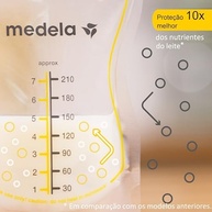 Sacos para Armazenar Leite Materno Easy Pour Medela - 25 Unidades, 210ml, Livres de BPA - imagem 4