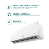Ar Condicionado Split Hi-Wall Eco Inverter Philco 24.000 Btus Frio 220V R32 - Tecnologia Inverter e Economia de Energia - imagem 4