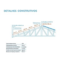 Telha Colonial PVC Afort: Durabilidade e Economia - imagem 2