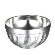 Bacia de Aço Inoxidável com Isolamento Térmico - Proteção Contra Queimaduras, Resistente e Elegante - imagem 2