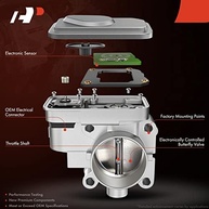 Corpo do Acelerador Eletrônico A-Premium para Volvo XC60, XC90, S60, XC40, V60 Cross Country - Desempenho e Eficiência Otimizados - imagem 5