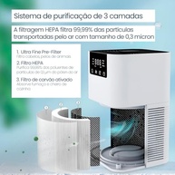 Purificador de Ar com Aromatizador HEPA 13 - Elimina Fumaça, Bactérias e Odores com Sensor de Poluição - imagem 5