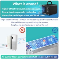 Gerador de Ozônio 60.000 mg/h: Elimine Odores em Áreas Amplas | Industrial e Doméstico - imagem 4