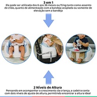 Bumbo Cadeira de Alimentação Multi Assento 3 em 1 Lavanda - Conforto e Segurança em Qualquer Idade - imagem 5