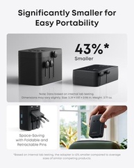Adaptador de Viagem Anker Nano 5 em 1: Carregue 5 Dispositivos em Mais de 200 Países! - imagem 5