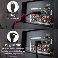 Cabo HDMI 2 Metros 90° Ângulo em L: Imagem 1080p Cristalina e Conexão Perfeita - imagem 4