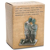 Estátua de Casal em Oração - Decoração Inspiradora para o Lar - imagem 4