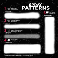 Rustoleum Stops Rust 5 em 1 Verniz Spray Cinza Fumê Premium - Proteção Avançada para Qualquer Superfície - imagem 5