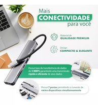 Adaptador Hub USB-C 7 em 1 com Saída HDMI 4K a 60Hz, 7 Portas, USB 3.0, Leitor de Cartão SD, Carregamento Rápido Multiportas e Fonte de Alimentação Tipo C - Premium - imagem 3