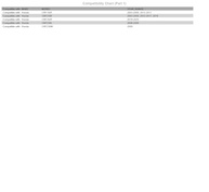 Alavanca de Embreagem TUSK Preta para Honda CRF230F - Durabilidade e Performance - imagem 4