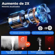 Compressor de Ar Digital 150PSI 120W: Encha Pneus Rápido e com Inteligência | Power Bank + Lanterna LED - imagem 5