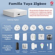 Tomada Inteligente Tuya Zigbee 16A: Economize Energia! - imagem 2