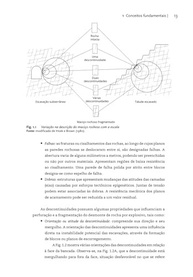 Desmonte de Rochas: Guia Completo para Engenharia e Geologia - imagem 4