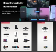 SKUYA HDMI 2.1 Switch 8K@60Hz | 4K@144Hz/240Hz | 48Gbps | 2 Entradas 1 Saída para PS5, Xbox Series X/S, Nintendo Switch, Apple TV - imagem 4