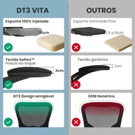 ergonomica-cadeira-de-de-cabeca-dt3-apoio-com-vita-a-escritorio-a