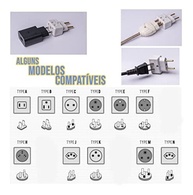 Adaptador Tomada Bob Esponja Benjamin 10A/20A Bivolt - Plug Pino Grosso 250V - imagem 4