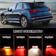 Luz de Para-choque Traseiro Audi Q5 EUA 2018-2021 (Esquerda) - Segurança e Estilo - imagem 5