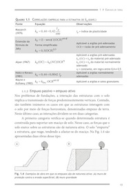 Contenções: Teoria e Aplicações em Obras Geotécnicas | Livro Essencial - imagem 5