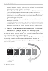 Inspeção Predial Total: Guia Essencial para Engenheiros e Arquitetos - imagem 5