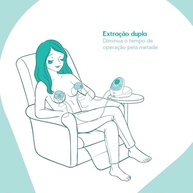 essentials-a-rapida-silenciosa-de-confortavel-price-bomba-e-dupla-extracao-leite-fisher-moms-eletrica-a