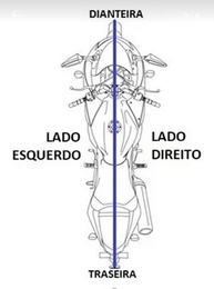 Pedaleira Esquerda Alumínio e Borracha para Fazer, XJ6 e MT - Segurança e Estilo - imagem 2