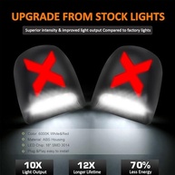 Luz de Placa LED Bestview para Chevrolet Silverado: Ilumine seu Caminho com Estilo e Segurança - imagem 4