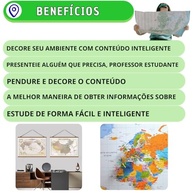 Mapa Esqueleto Humano - Banner Educativo de Alta Qualidade para Estudos de Anatomia - imagem 5