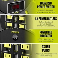 Masterplug Power At Work: Extensão 4 Tomadas + 2 USB, Cabo 1.5m Verde Alta Visibilidade - imagem 3